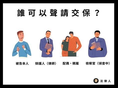 交保金額高低|交保=無罪釋放？交保金會退還嗎？1篇文搞懂交保是什。